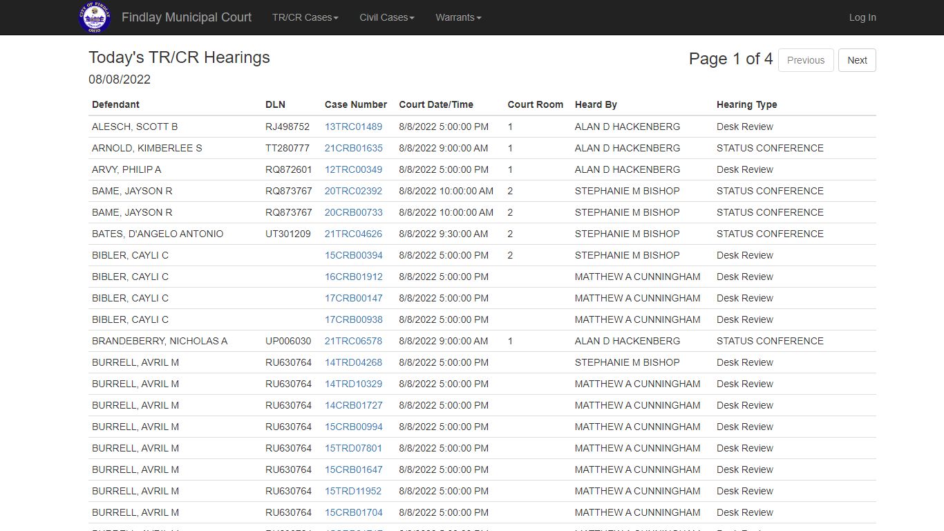 Findlay Municipal Court - Today's TR/CR Hearings
